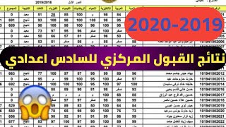 وزارة التعليم تعلن نتائج القبول المركزي للعام الدراسي 2020-2019