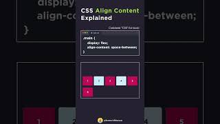 CSS Align-content Explained with Animation | align content, justify content ,CSS Flexbox | CodeMinds