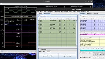 8085 Assembly Language Programming (Part 1) | Introduction and How the Program Counter Works | TDG