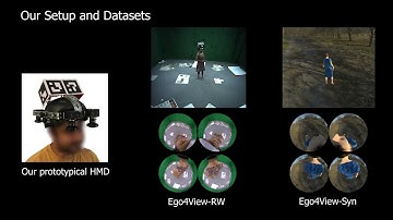 [ICCV 2025] Bring Your Rear Cameras for Egocentric 3D Human Pose Estimation