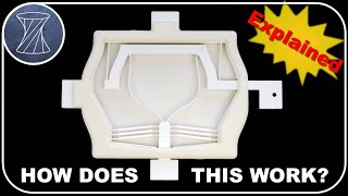 “Binary Stiffness Compliant Mechanism EXPLAINED” - Binary Stiffness (Part 1)