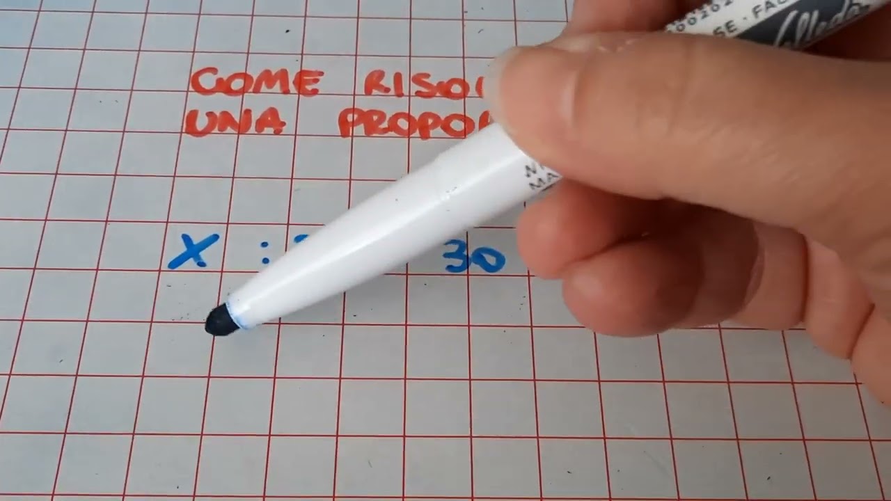 Ripasso veloce sulle Proporzioni