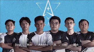 Dota 2 Team Intro DPC SEA Tour 1 Division II - Polaris Esport