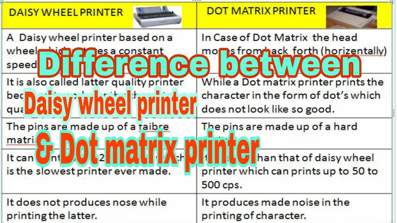 Difference Between Daisy Wheel Print And Dot Matrix Printer In