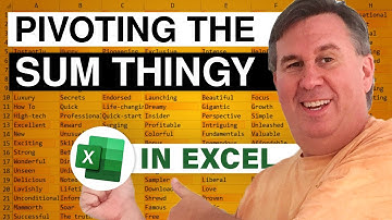 Excel Pivot Table With Multiple Value Fields And The Sigma Values Tile - 2681