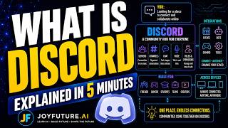 What Is Discord? Explained in 5 Minutes