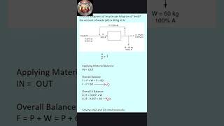 Q96 #materialbalances #basicprinciplesandcalculations #chemicalengineering #davidmhimmelblau