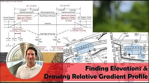 Finding Elevations & Drawing Relative Gradient Profile | Horizontal and Vertical Alignment
