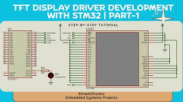 ST7735 Display Driver Development with STM32 | Step-by-step tutorials | Embedded Systems Projects