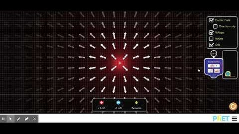 ‪‪Charges and Fields‬ PhET