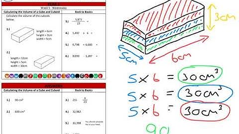 YEAR 6 Mini-maths Video Tutorial - Week 5 - Wednesday