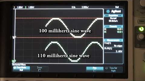 testing my STM32F4 discovery board