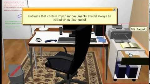 Information Security Fundamentals