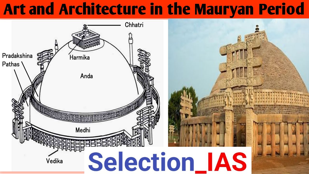 Art and Architecture in the mauryan Period | Ancient History of India ...
