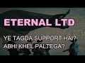 ETERNAL LTD latest news - zomato Today News - Eternal today target - Eternal Bonus - #zomato