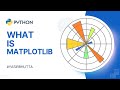 What is Matplotlib in Python? | Quick Python Tutorial | Python for Data Analysis