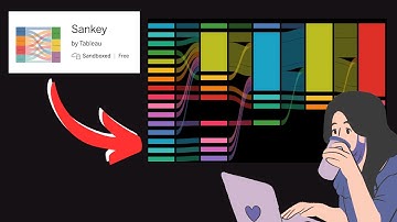 I tried Tableau