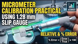 Calibration of Micrometer Using 1 28 mm Slip Gauge Absolute Relative Percentage Error Explained