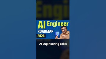 AI Engineering Roadmap!