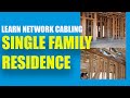 Learning Network Cabling Single Family Home 