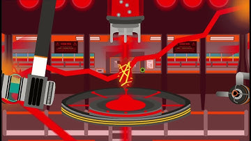 IITPP On Scratch - Safeguard Failure and Meltdown