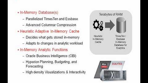 PT 2: Hardware & Software Together [Extreme Analytics - What