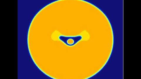 Effects of the drag force (generation of one vortex-antivortex pair)