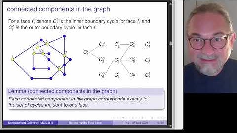 Review I for a Final Exam on Computational Geometry