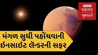 InSight Mission : NASA's Mars Lander's Nailbiting Journey to the Red Planet (BBC News Gujarati)