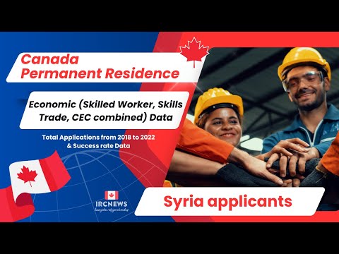 Canadian Permanent Residence: Economic Pathways & Success Rates for Syria Applicants 2018-2022