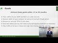 Leadership and Management - Realistic Cybersecurity Goals