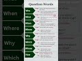 Daily Use English Sentences | Vocabulary for Daily Conversation in English #vocabulary