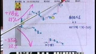 EF(獲利方程式) 劉峻榮 分析師 2015-06-30