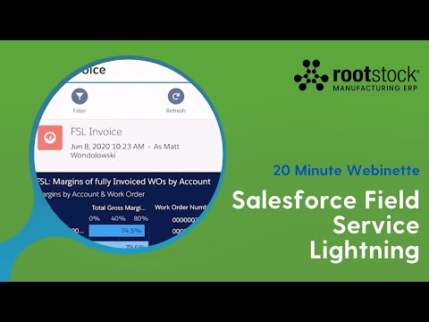 Videó: Mi az FSL Salesforce?