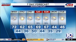 Southwest, Central Virginia Weather | 5:45 a.m. - Nov. 5, 2025