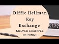 Diffie-Hellman Key Exchange Explained with Solved Examples in Hindi & English 🔐