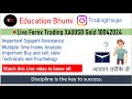 Live Forex Trading | Live XAUUSD Trading 10042024