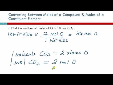 6.5 Chemical Formulas as Conversion Factors