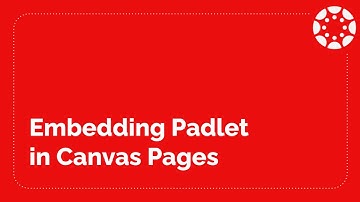 Embedding Padlet in Canvas Pages