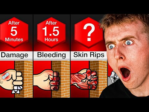 What If You PUNCH A Wall Non Stop?
