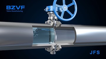 Butterfly Valve Working Principle Animation