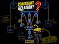 Pulley Block System (part 1)| Constraint Motion Tricks &amp; Relations (Ideal String) #shorts