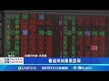 聯準會降息