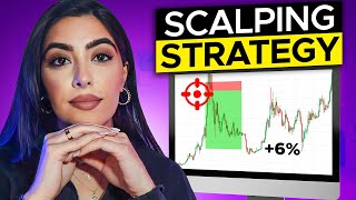 Scalping Trading Strategy  FULL InDepth Crash Course