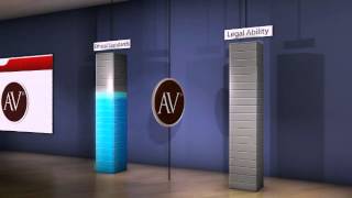 William R. Bennett III New York NY, International Litigat Lawyer