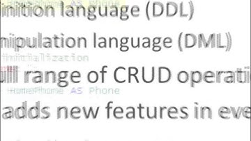 SQL Server 2012: Introduction to T-SQL Tutorial (Intro)