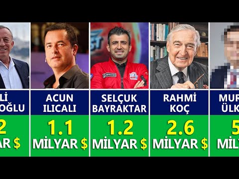 Türkiye'nin EN ZENGİN İnsanları ve Servetleri ( 2024 ) ( Acun Ilıcalı, Nusret, Ali Ağaoğlu vs )