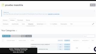 ¿Cómo visualizar resultados prueba Card Sorting usando  Optimalsort 