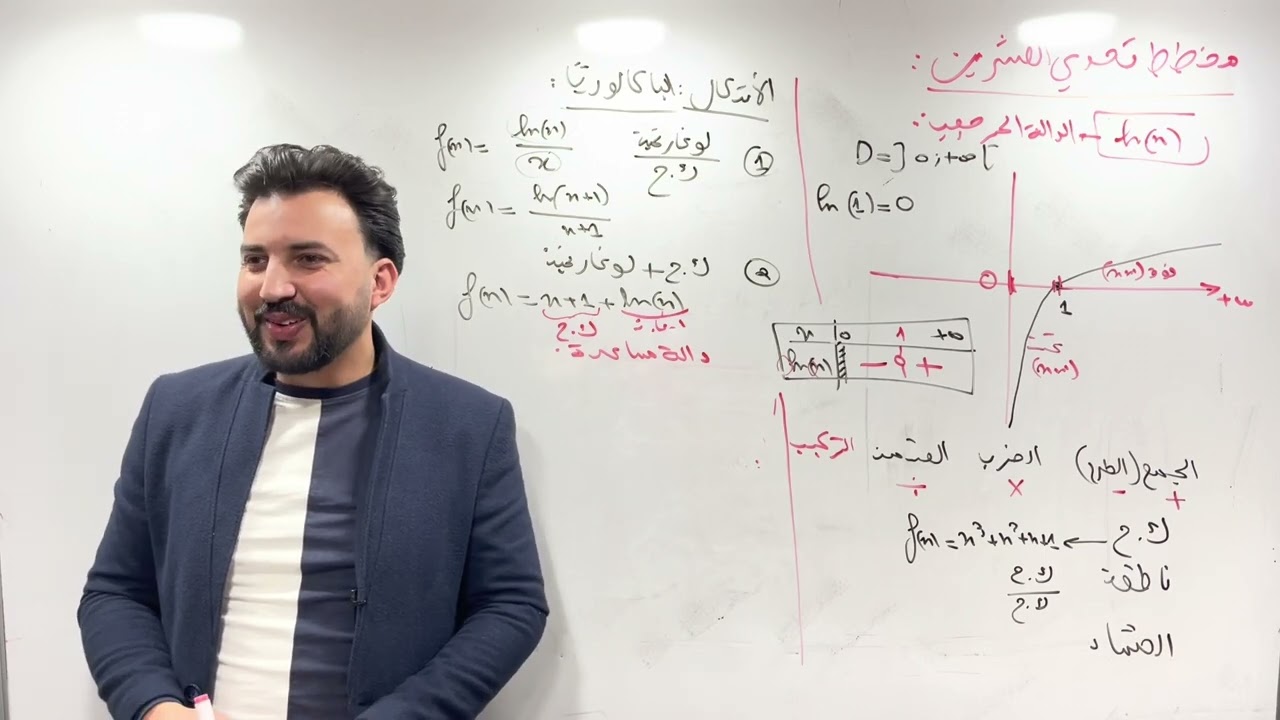 ↖️↖️مراجعة شاملة في الرياضيات حل تمارين البكالوريا في الدالة اللوغارتمية || مخطط تحدي العشرين ✅