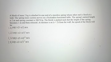 A block of mass 2 kg is attached to one end of a massless spring whose other end is fixed at a wall.